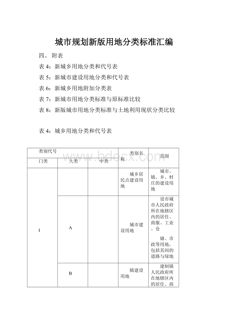 城市规划新版用地分类标准汇编.docx