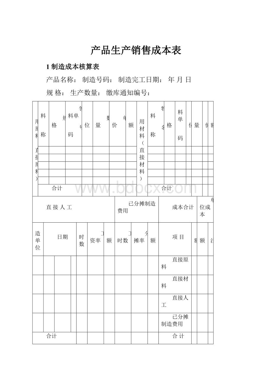 产品生产销售成本表.docx