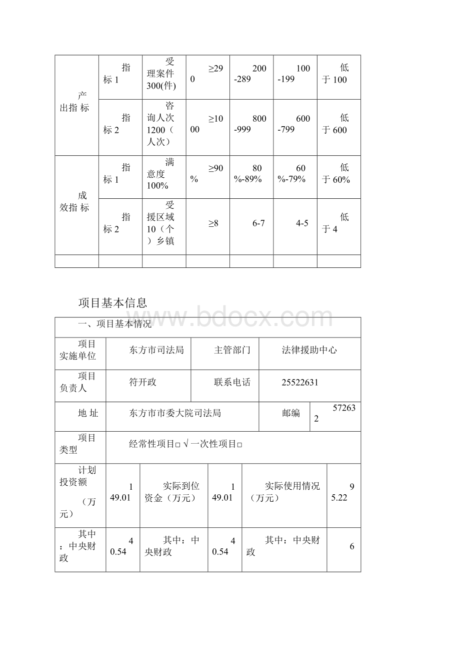 财政支出项目绩效评价报告.docx_第2页