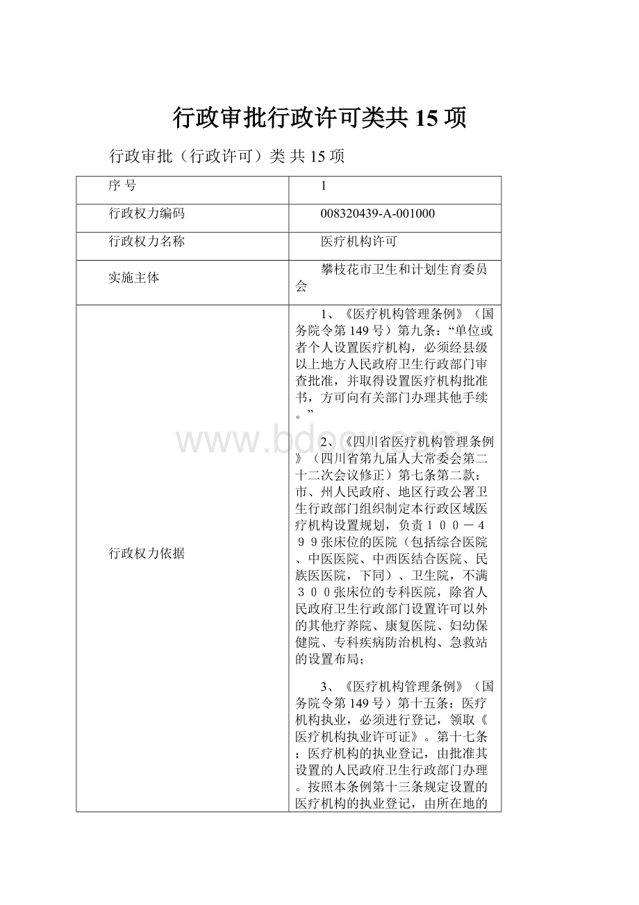 行政审批行政许可类共15项.docx_第1页