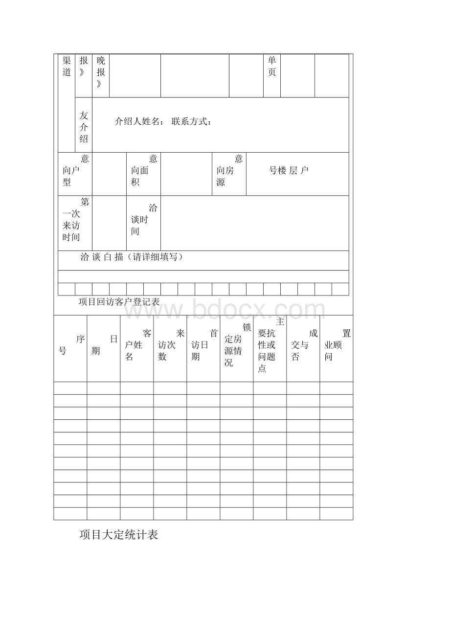 盛唐顾问营销表格40份.docx_第3页