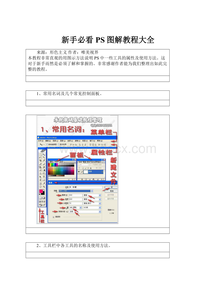 新手必看PS图解教程大全.docx