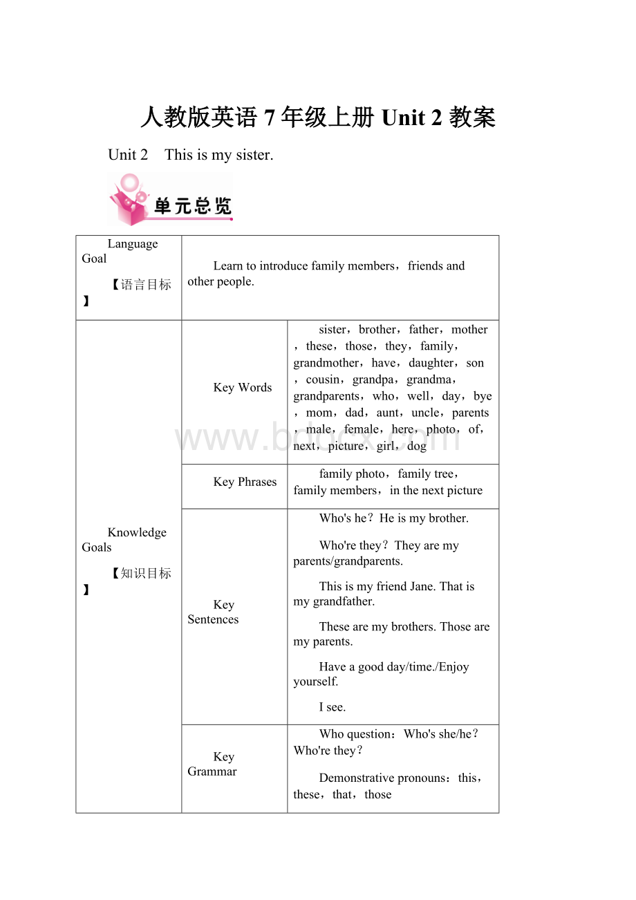 人教版英语7年级上册 Unit 2 教案.docx