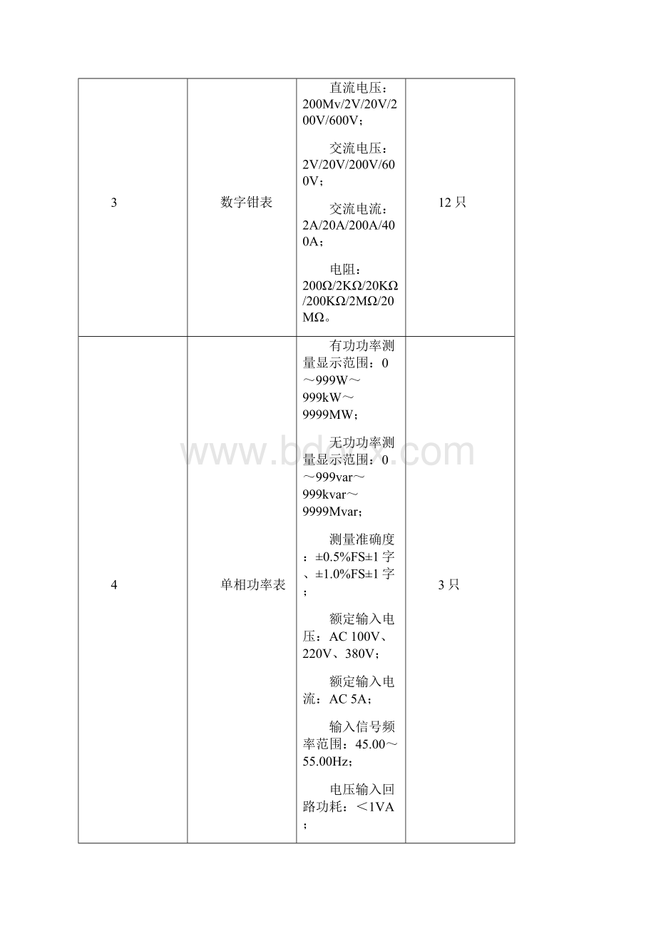 顺德职业技术学院电工及PLC实训室仪器设备采购SD081101.docx_第3页