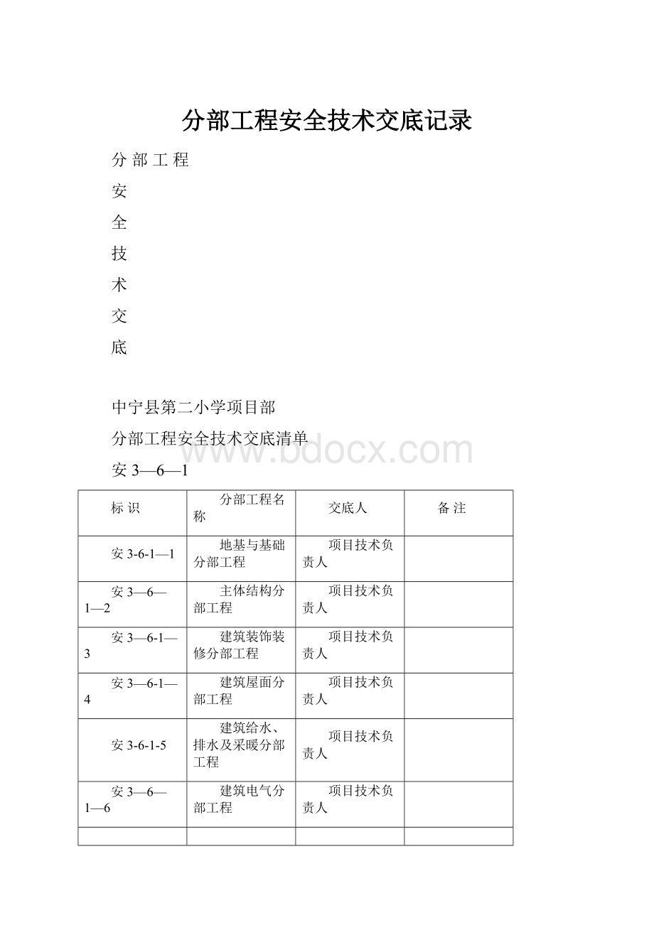 分部工程安全技术交底记录.docx_第1页