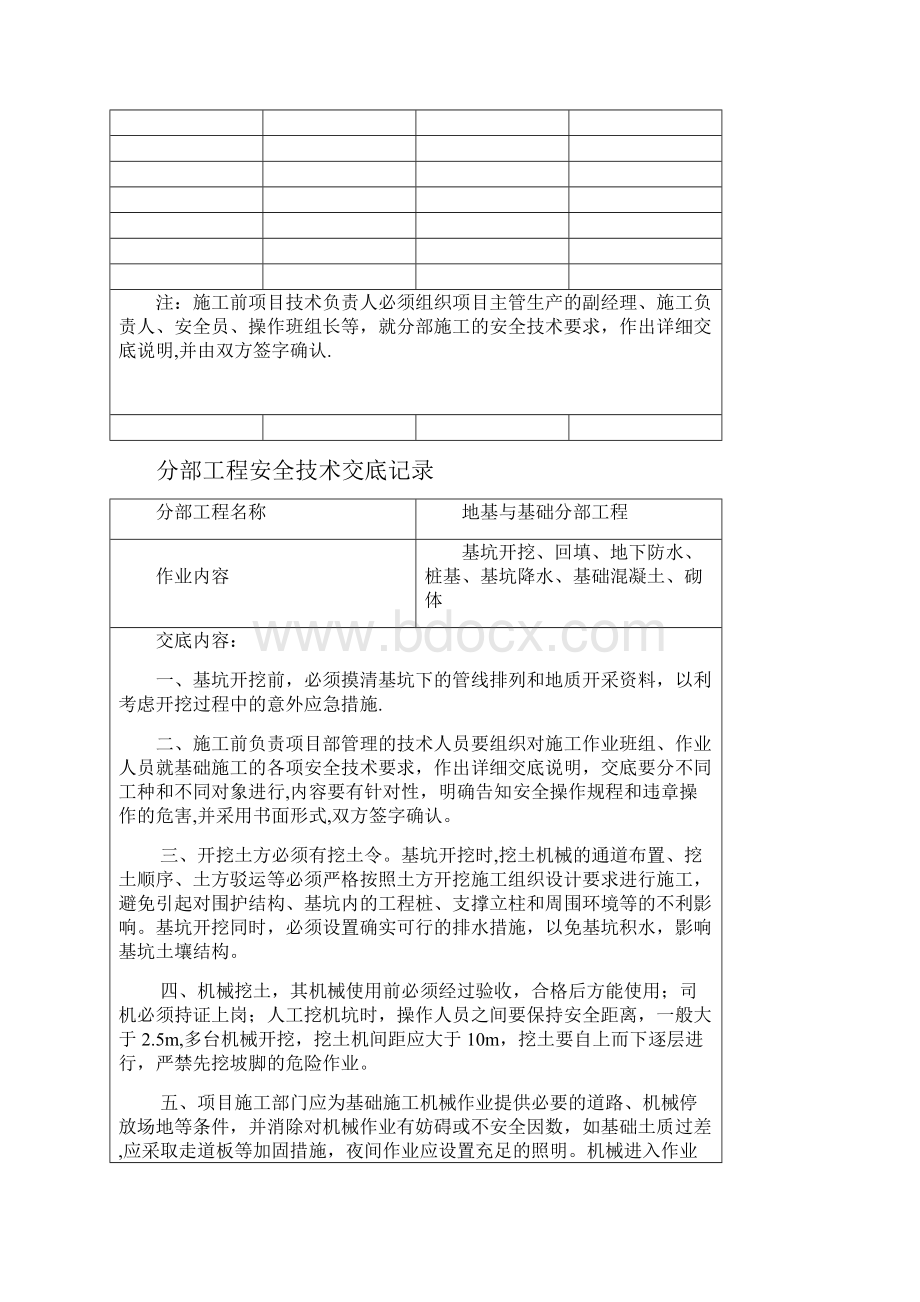 分部工程安全技术交底记录.docx_第2页