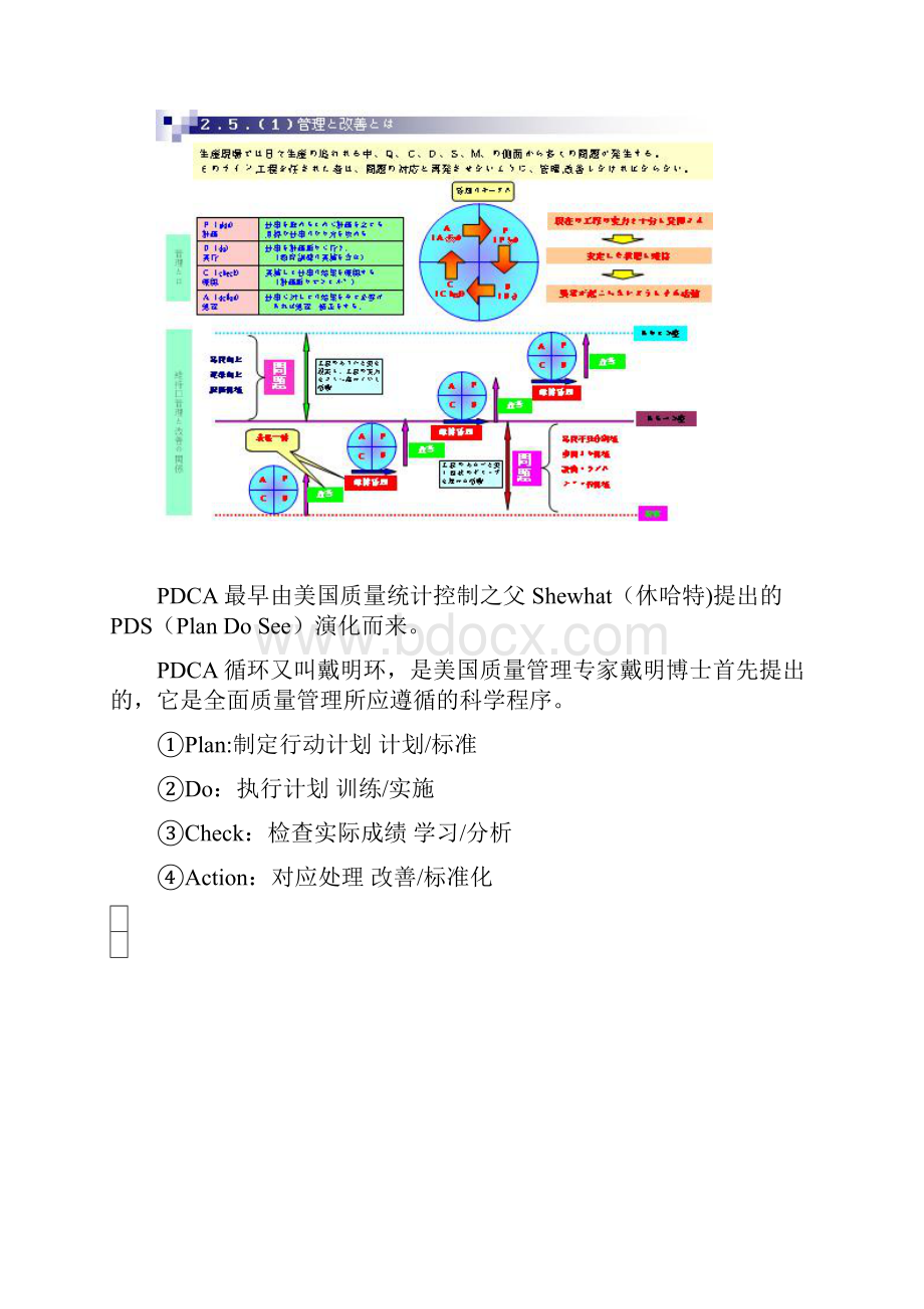 QCDMS.docx_第3页