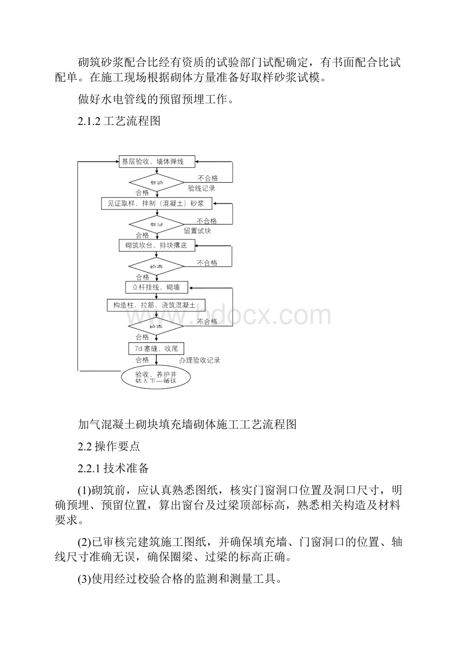 加气混凝土砌块施工方案.docx_第2页