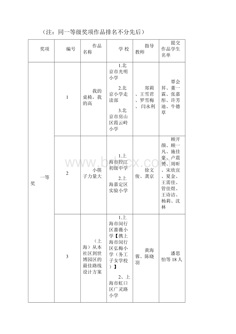 659中央电化教育馆函件.docx_第2页