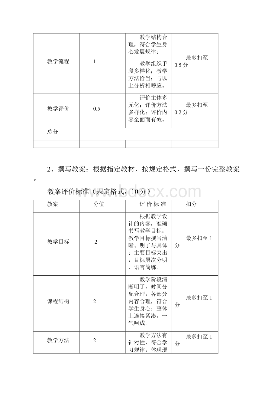 整理合肥市基本功比赛办法及评分标准.docx_第2页