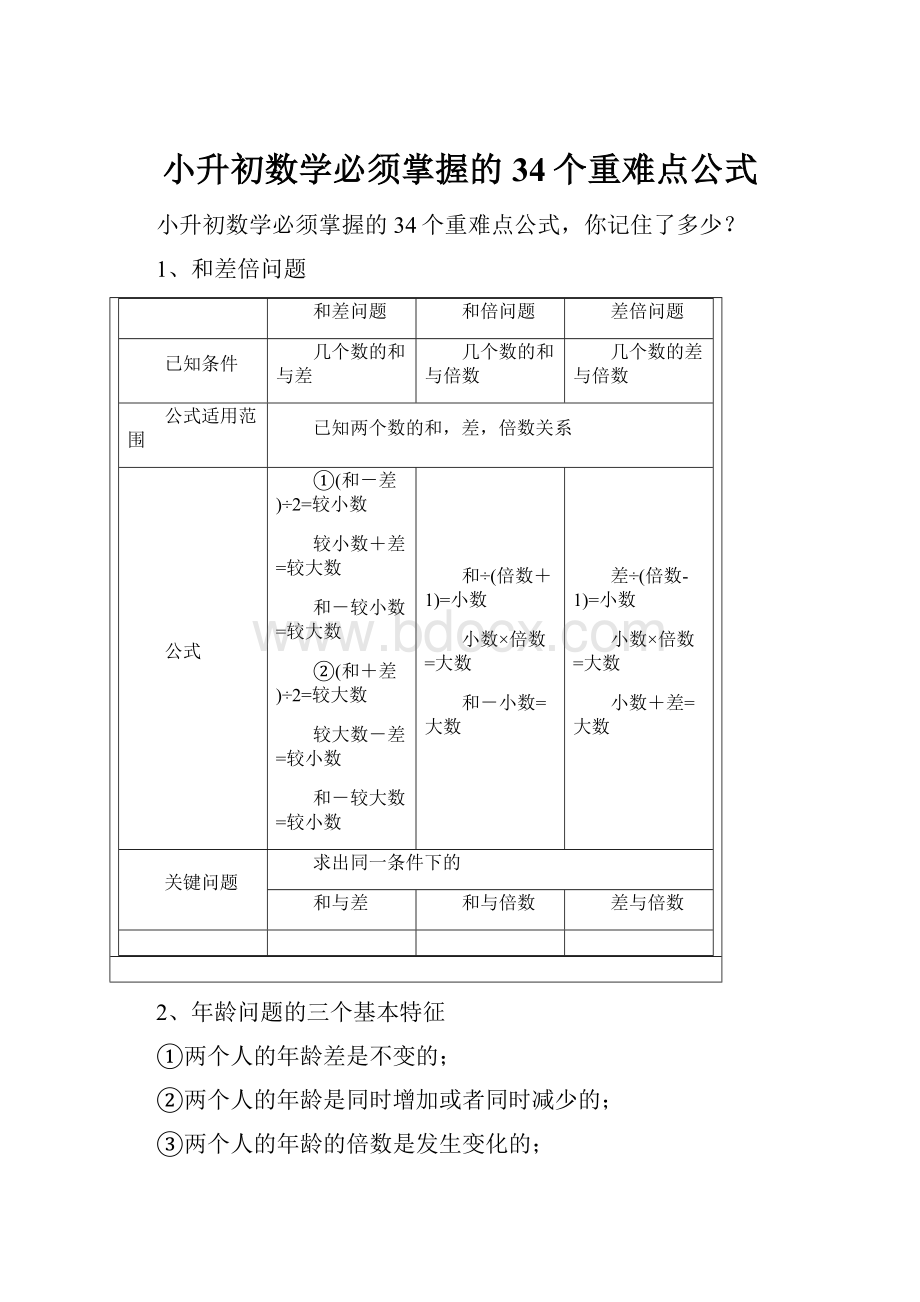 小升初数学必须掌握的34个重难点公式.docx_第1页