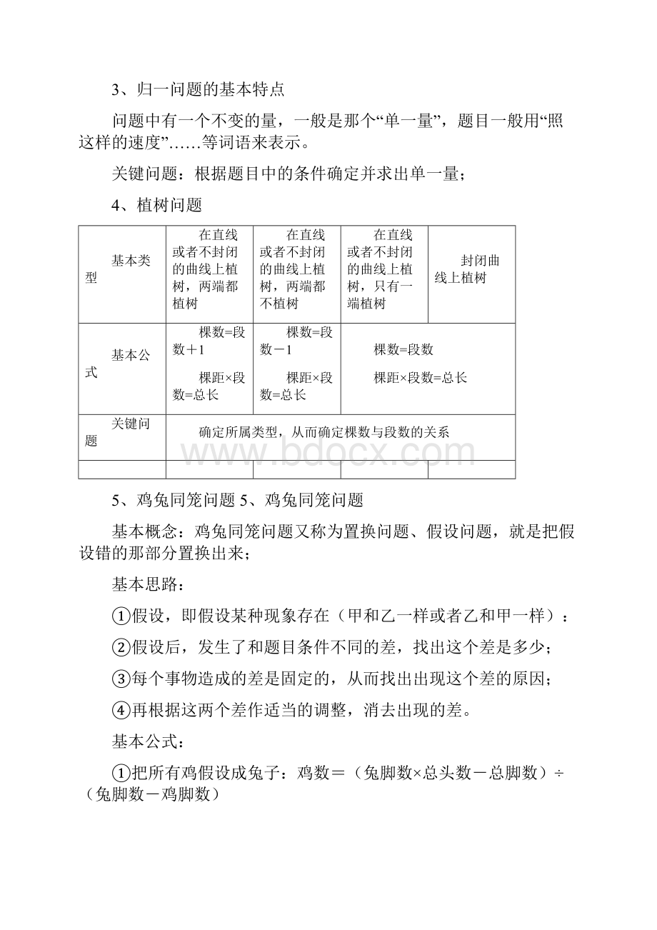 小升初数学必须掌握的34个重难点公式.docx_第2页