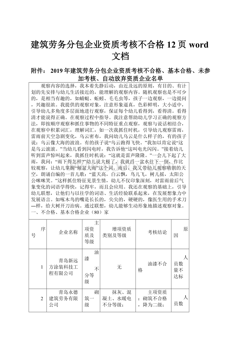 建筑劳务分包企业资质考核不合格12页word文档.docx_第1页