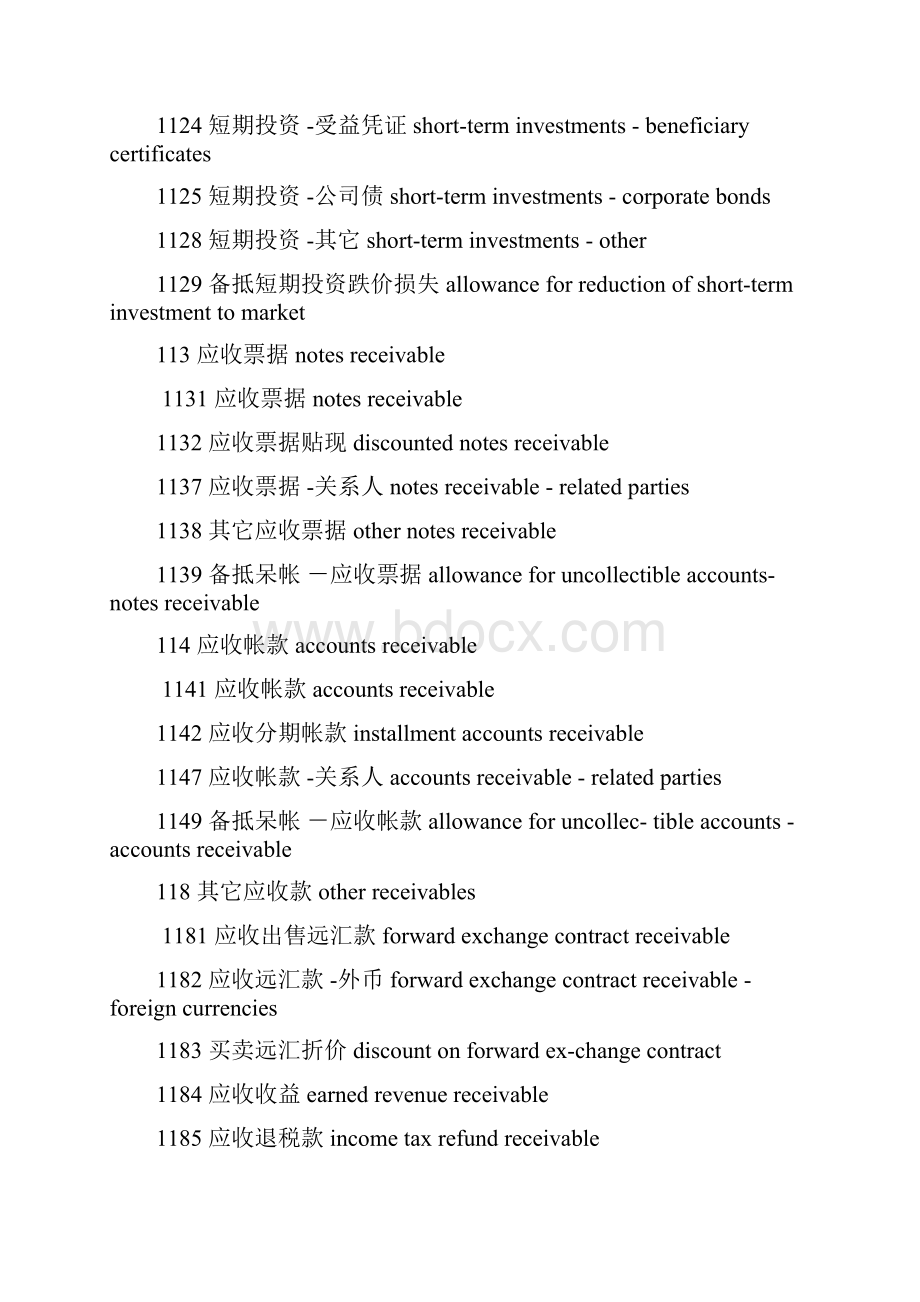 资产负债表的中英文对照.docx_第2页