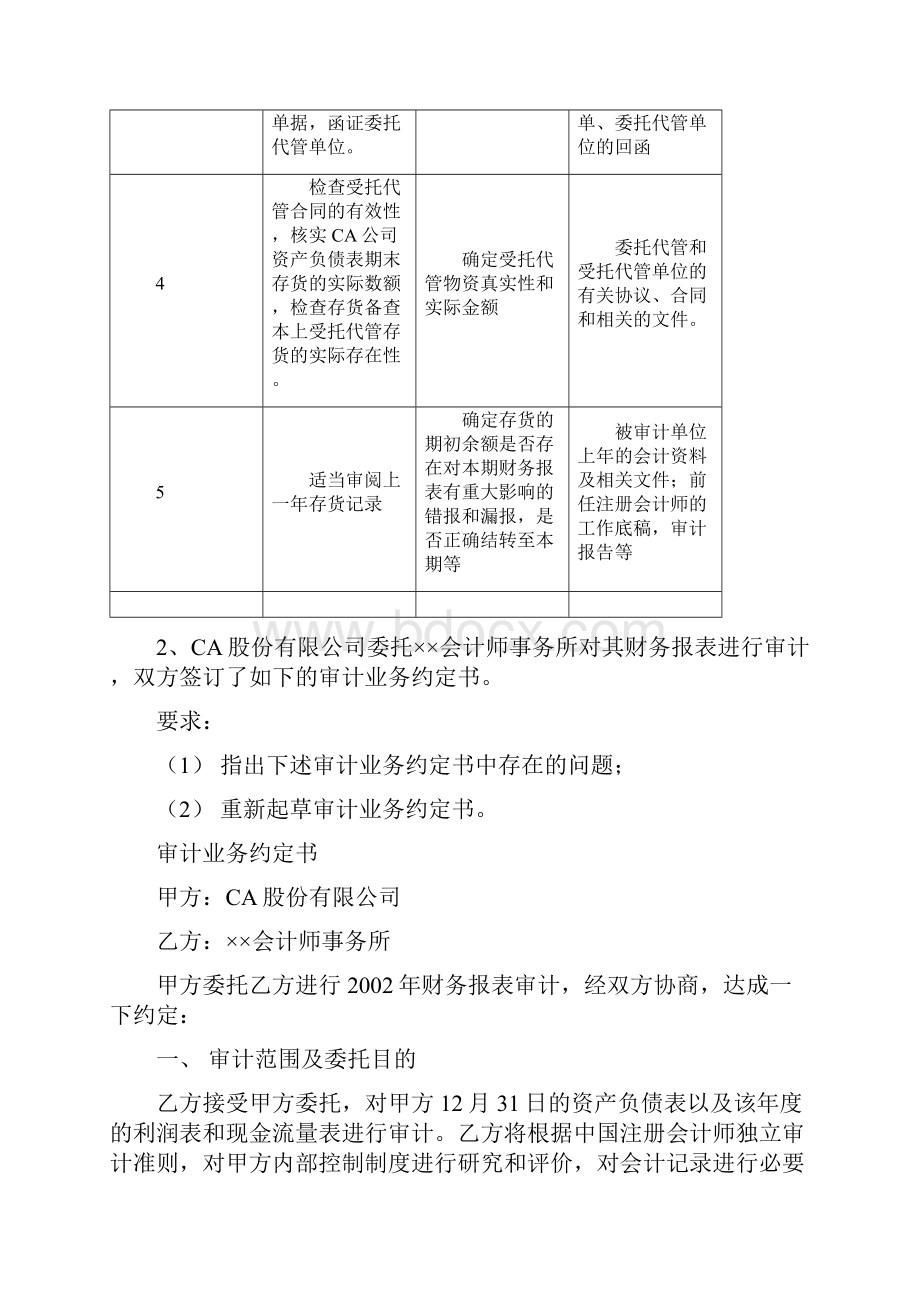 《审计学》综合案例分析题及分析答题思路答案.docx_第2页