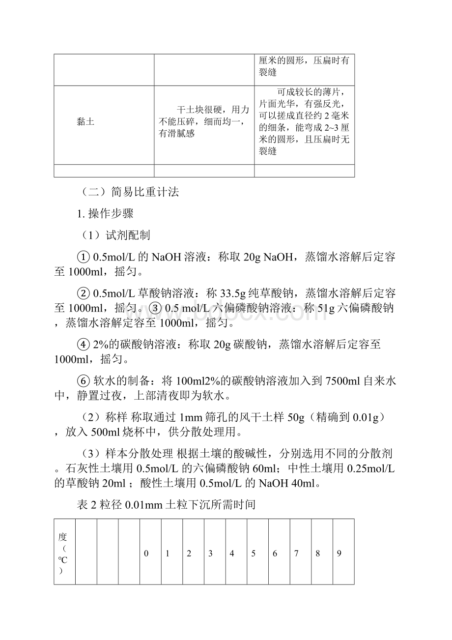 环境管理环境土壤学实习指导.docx_第3页