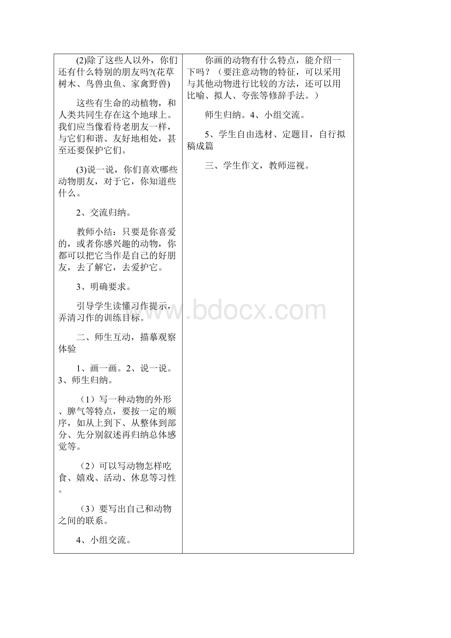 苏教版小学语文四年级下册全册教案习作练习.docx_第2页