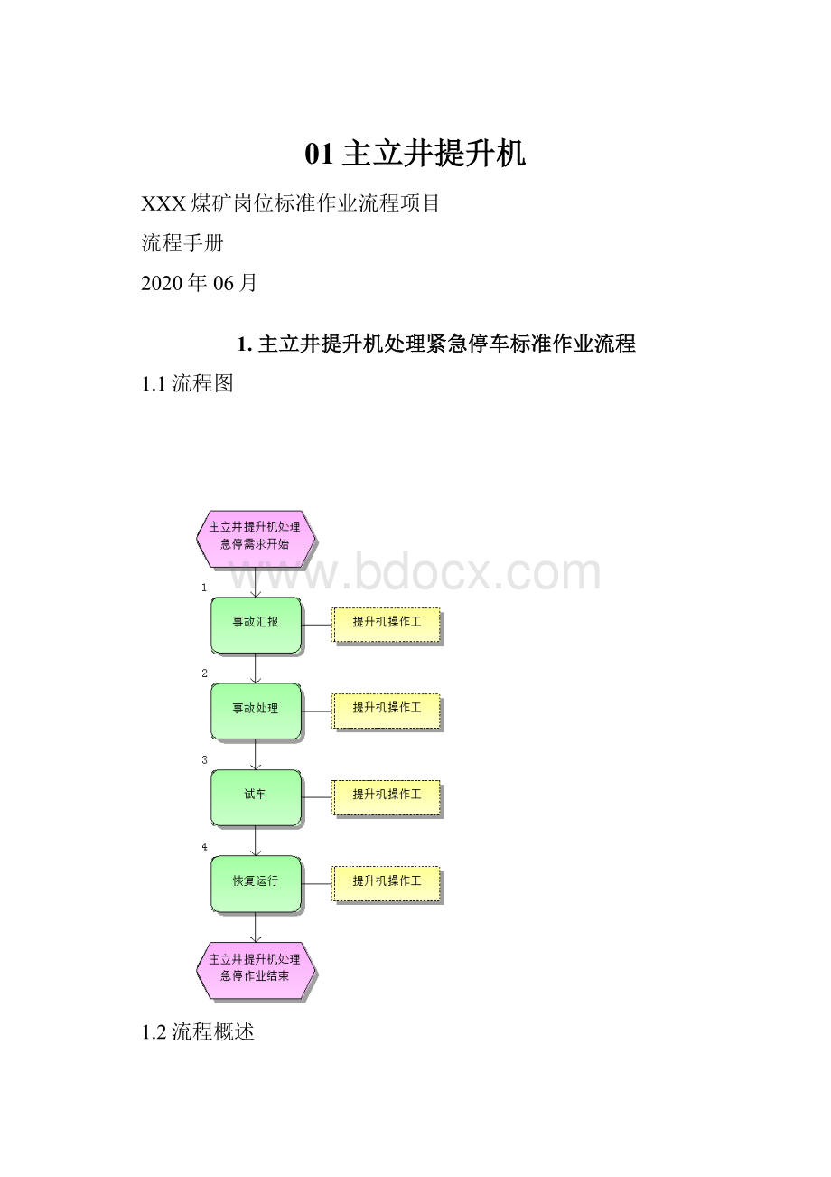 01主立井提升机.docx_第1页