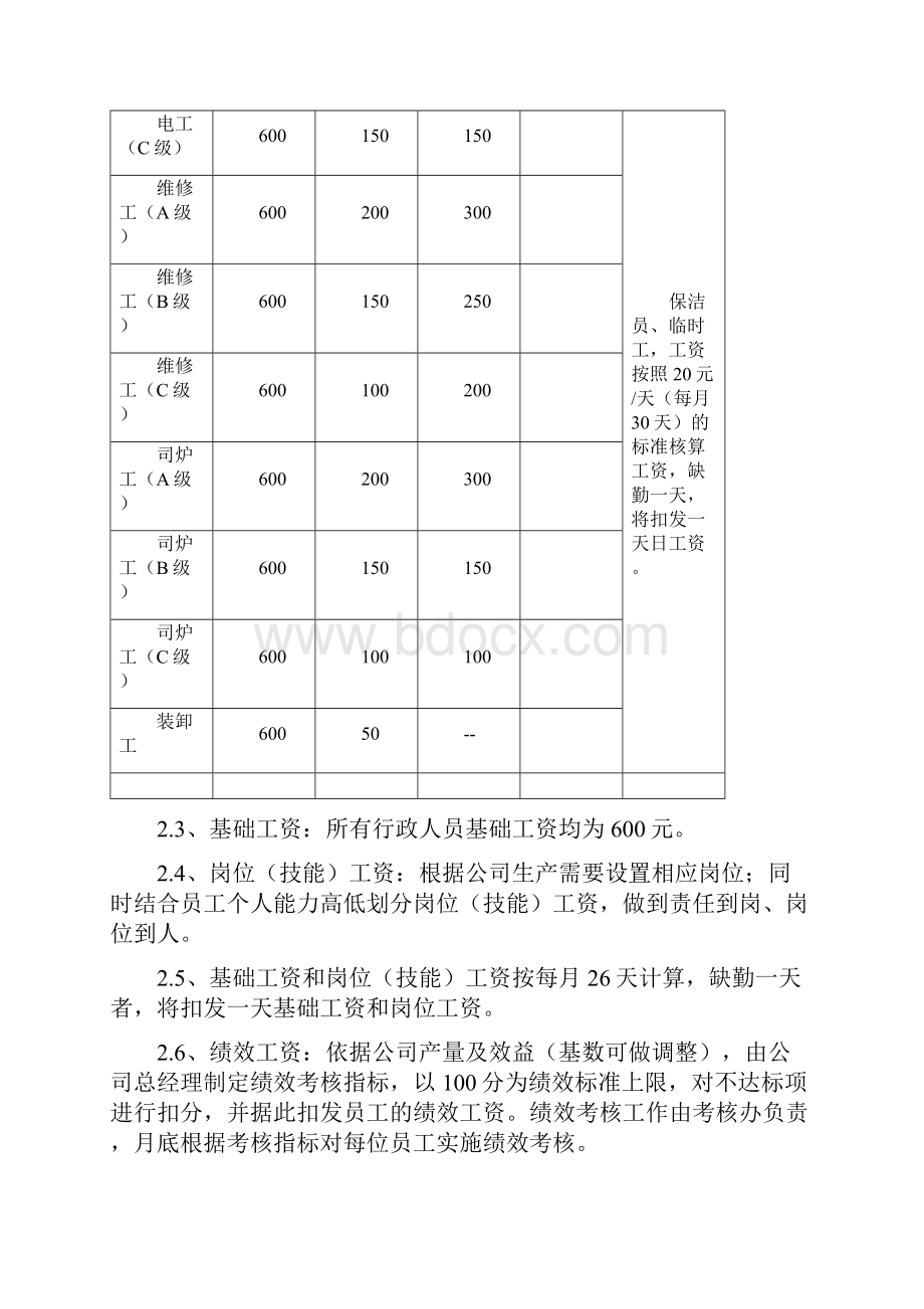 行政及辅助人员的绩效考核办法.docx_第3页