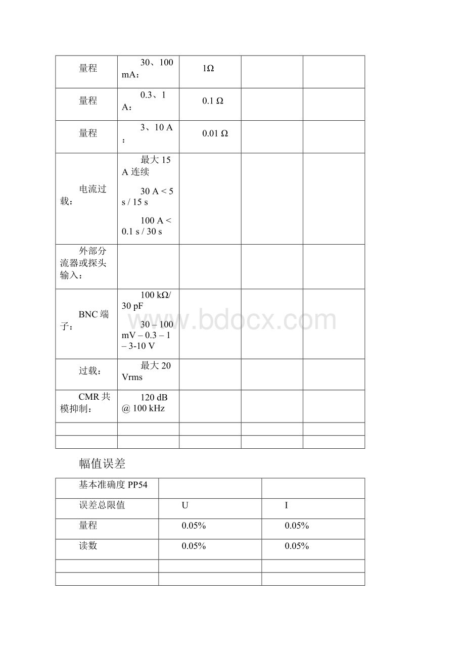 NORMA5000高精度功率分析设备详细资料.docx_第3页