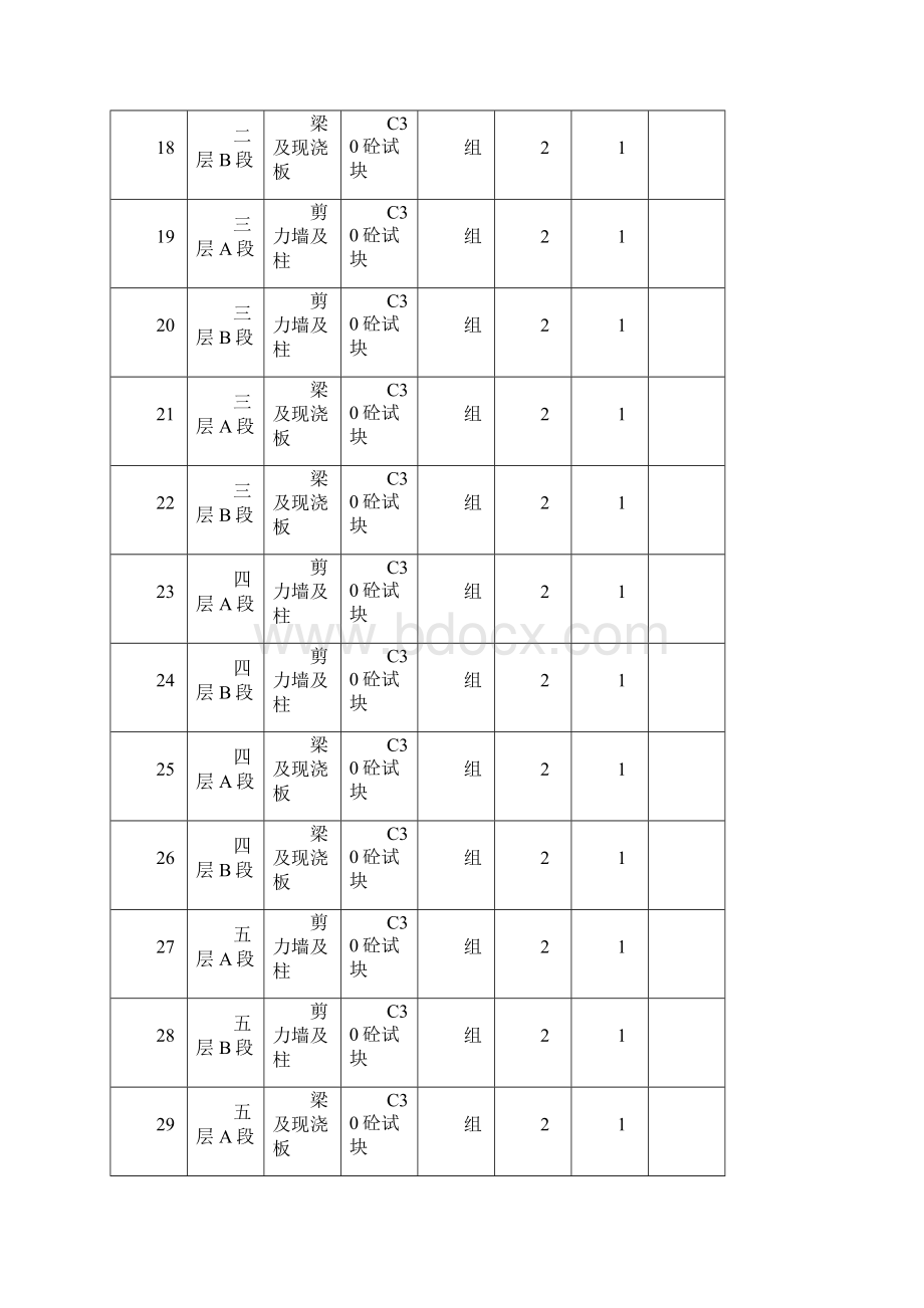 试块置留计划表指南.docx_第3页