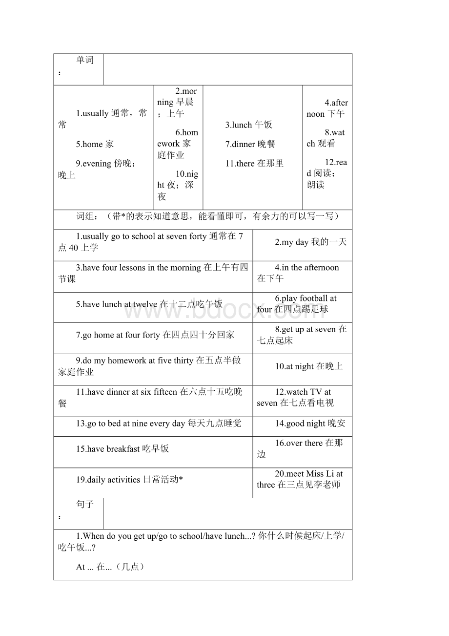 译林版四下英语知识点总结.docx_第3页