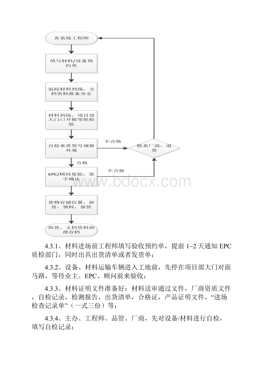 材料检测方案.docx_第3页