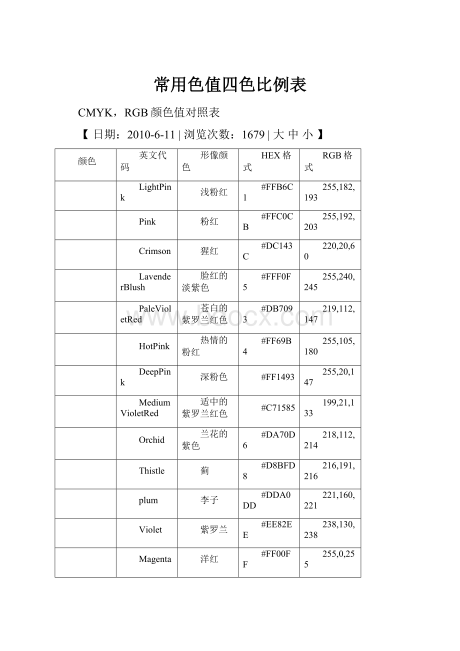 常用色值四色比例表.docx