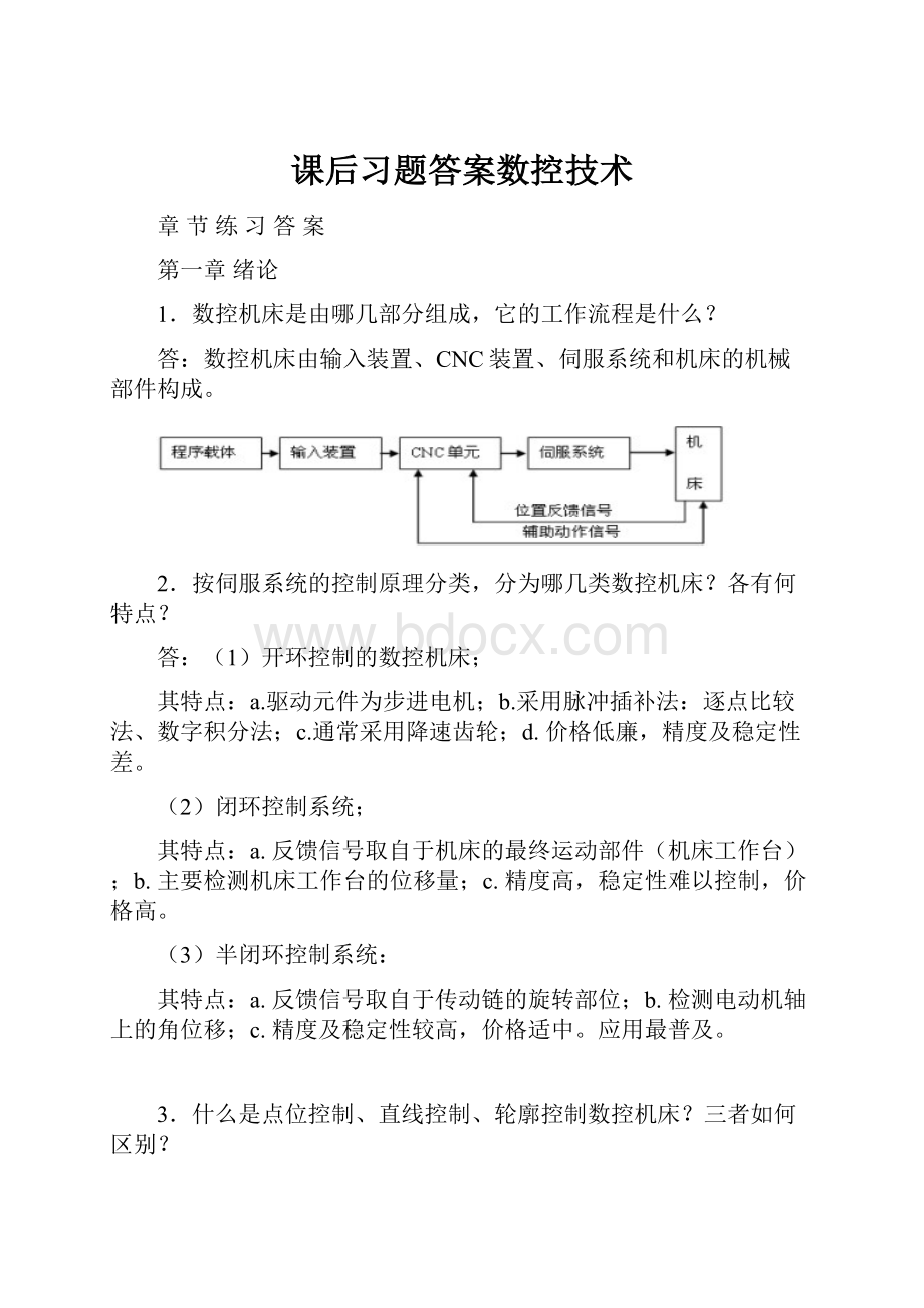 课后习题答案数控技术.docx_第1页