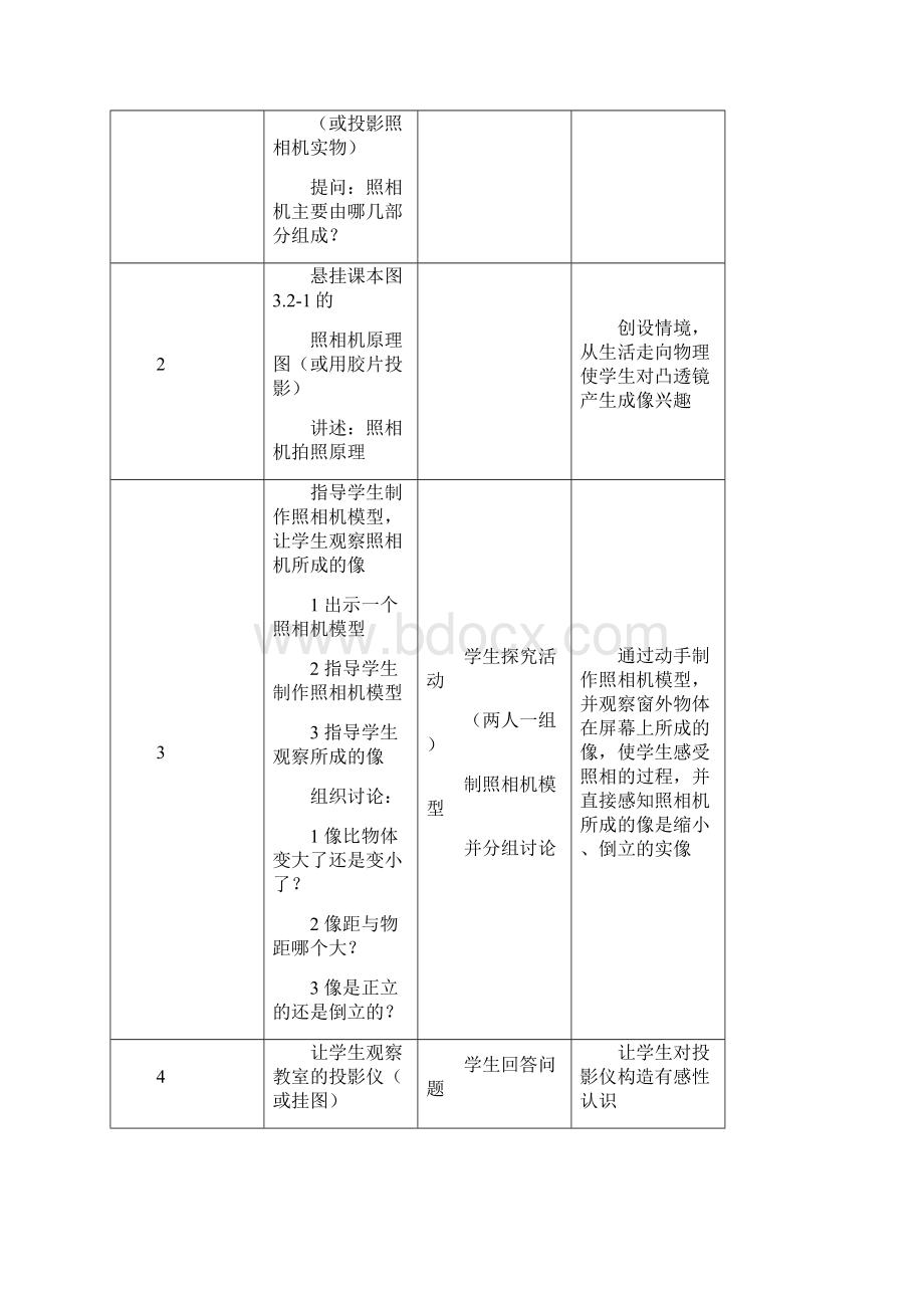 物理人教版八年级上册生活中的透镜教学设计与案例.docx_第3页