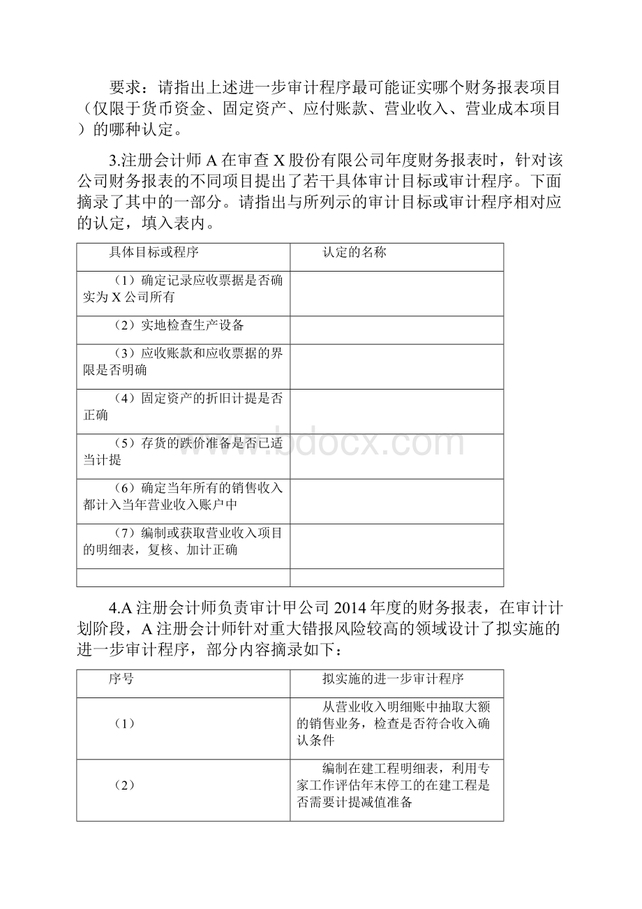 CPA《审计》简答题集合.docx_第2页