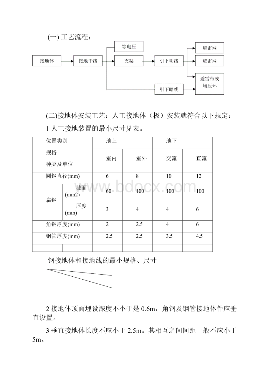 防雷及接地安装工程技术交底.docx_第3页