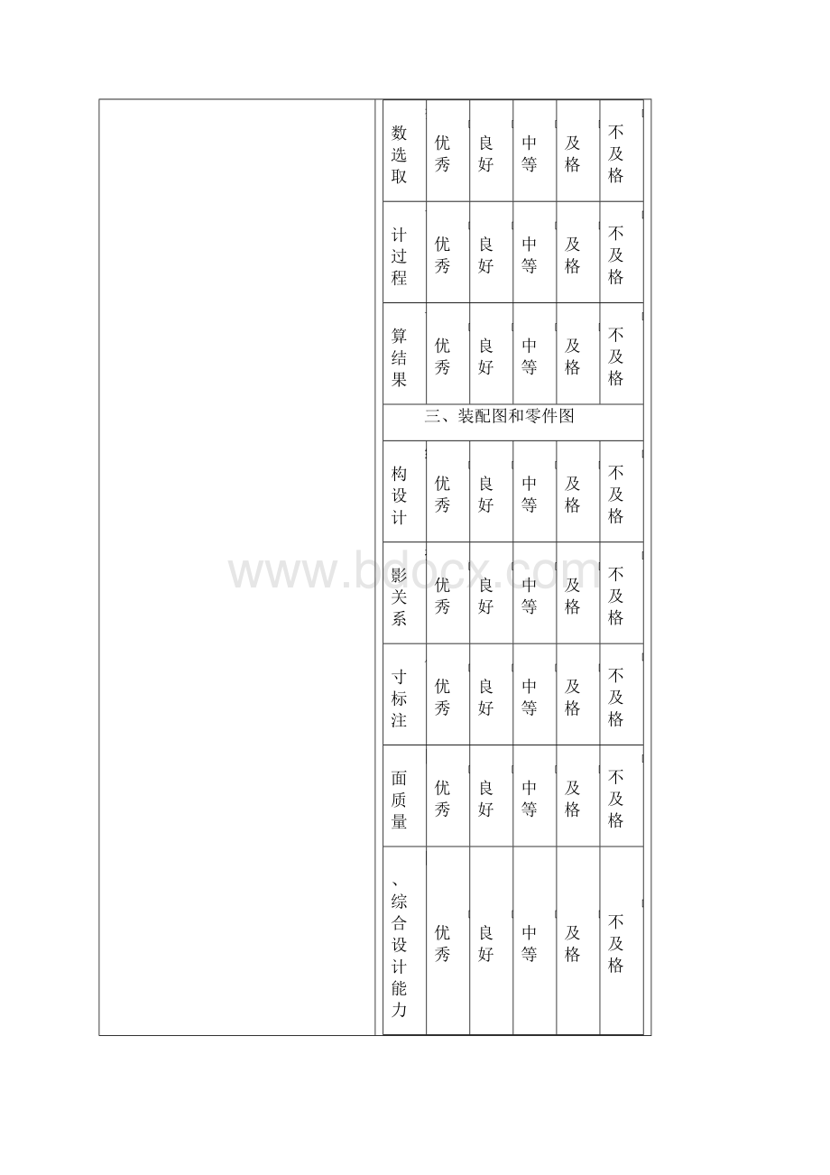 机械设计课程设计计算说明书模版带+二级齿轮.docx_第2页