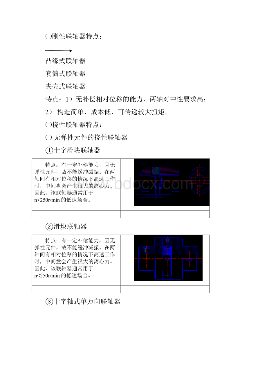 联轴器和离合器自学报告.docx_第2页