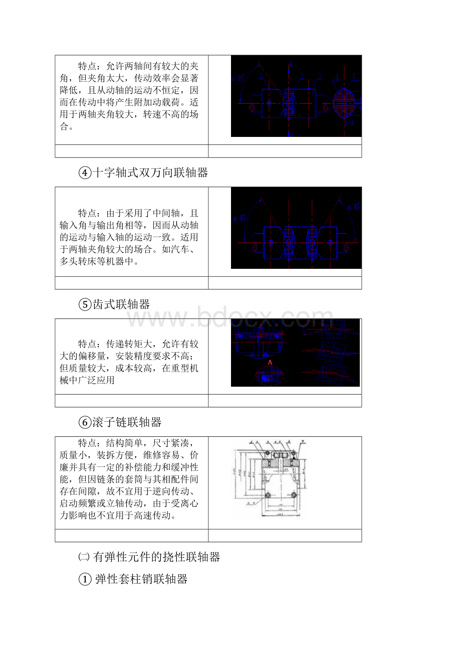 联轴器和离合器自学报告.docx_第3页