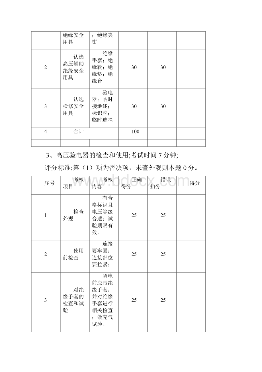 北京市特种作业人员实操考试标准高压电工.docx_第2页