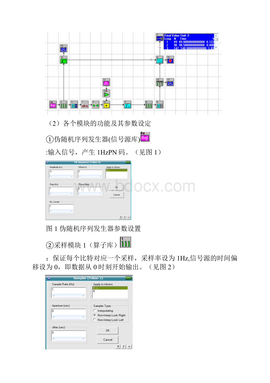 BCH编码器的BER测试仿真课程设计报告.docx_第3页