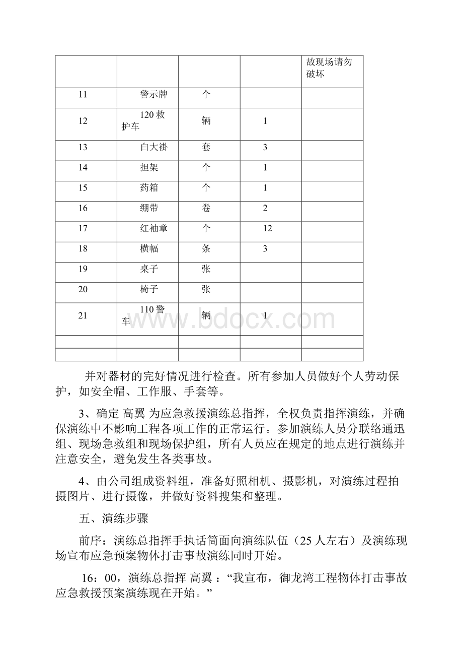 建筑工地物体打击应急预案演练带图片.docx_第3页