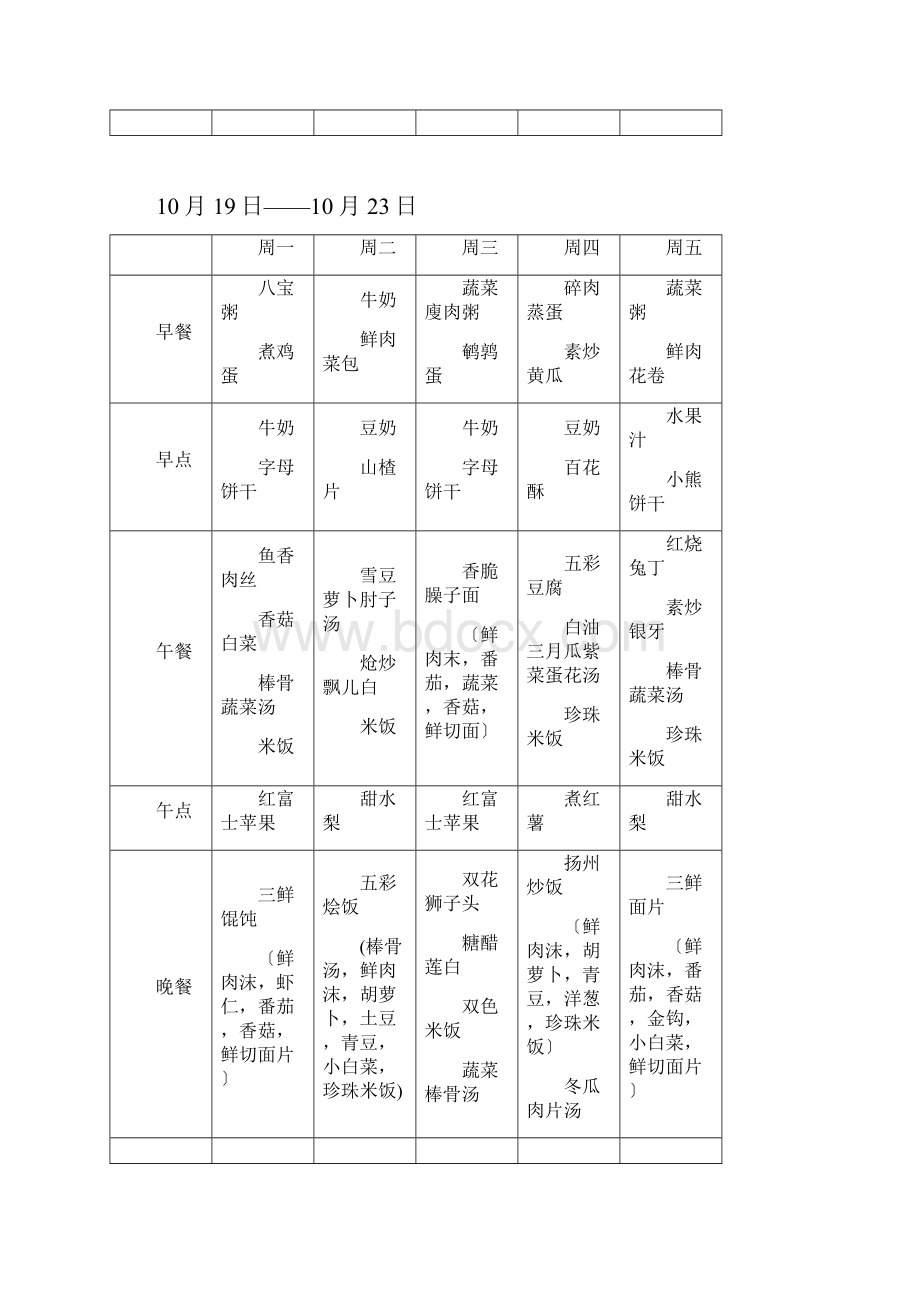 一日三餐两点幼儿园食谱.docx_第2页