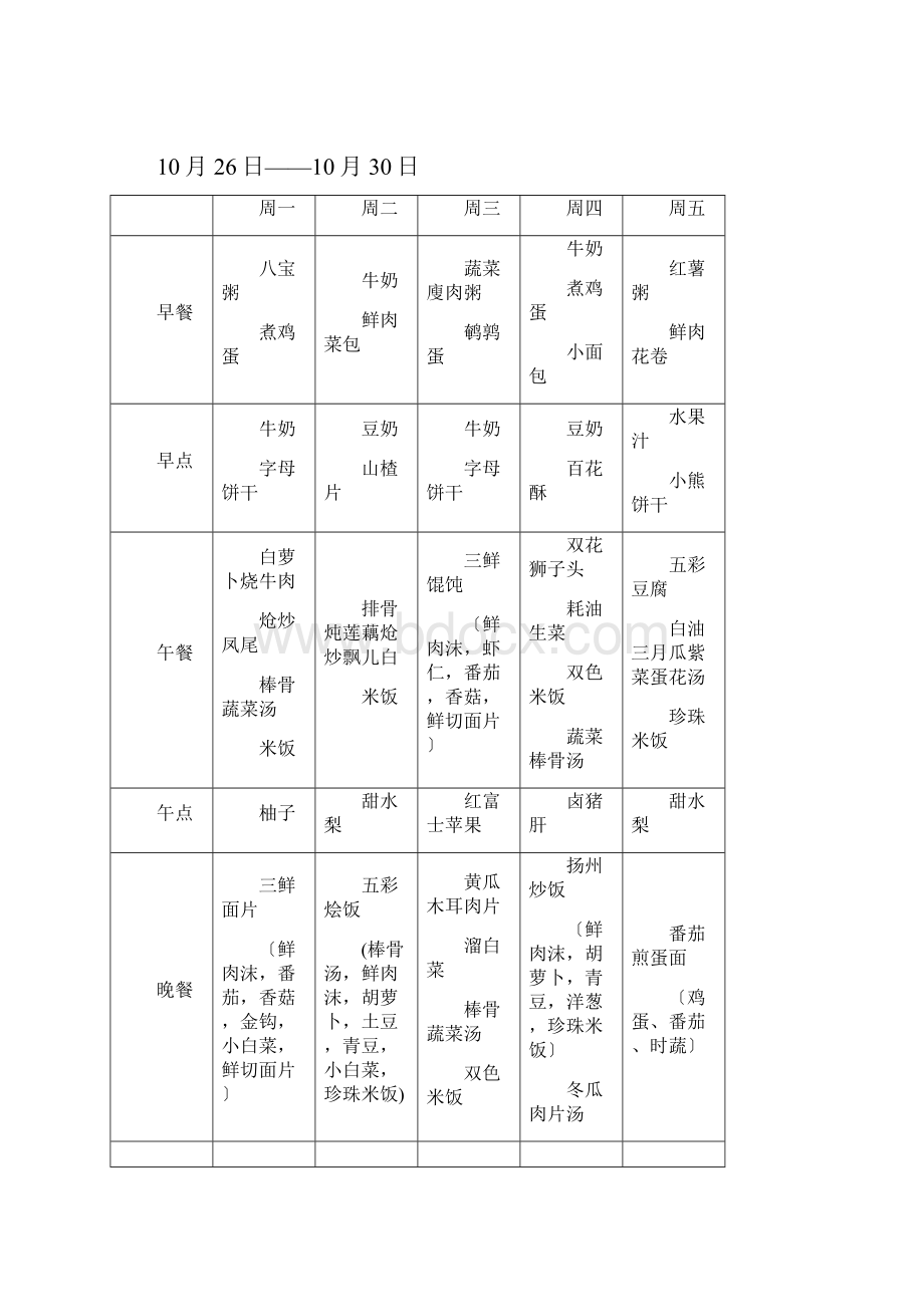 一日三餐两点幼儿园食谱.docx_第3页