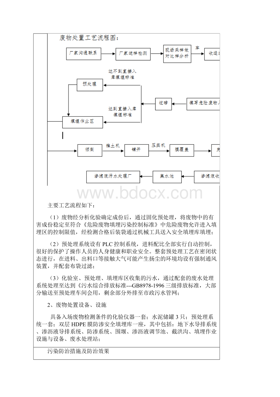 危险废物经营许可证申请表.docx_第3页