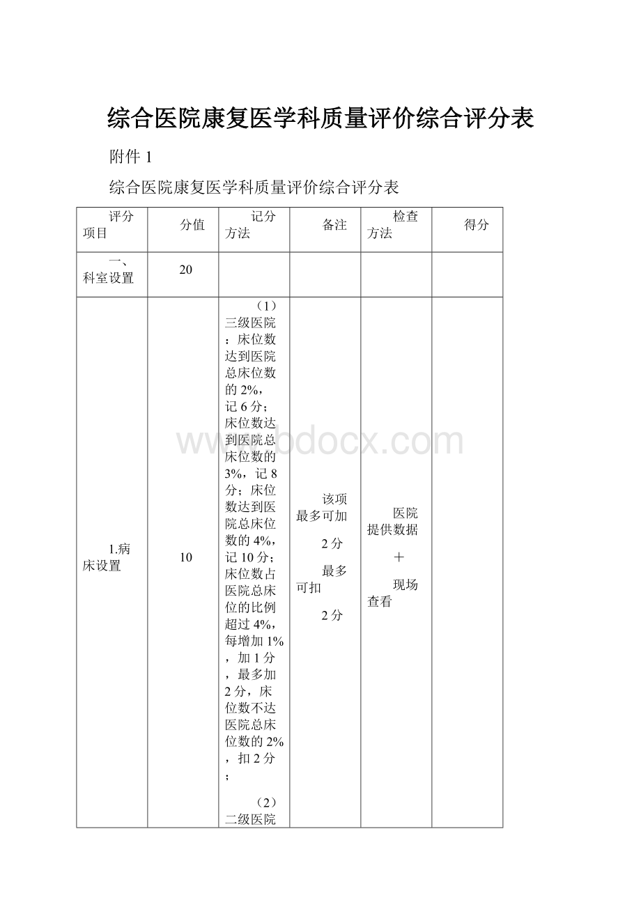 综合医院康复医学科质量评价综合评分表.docx