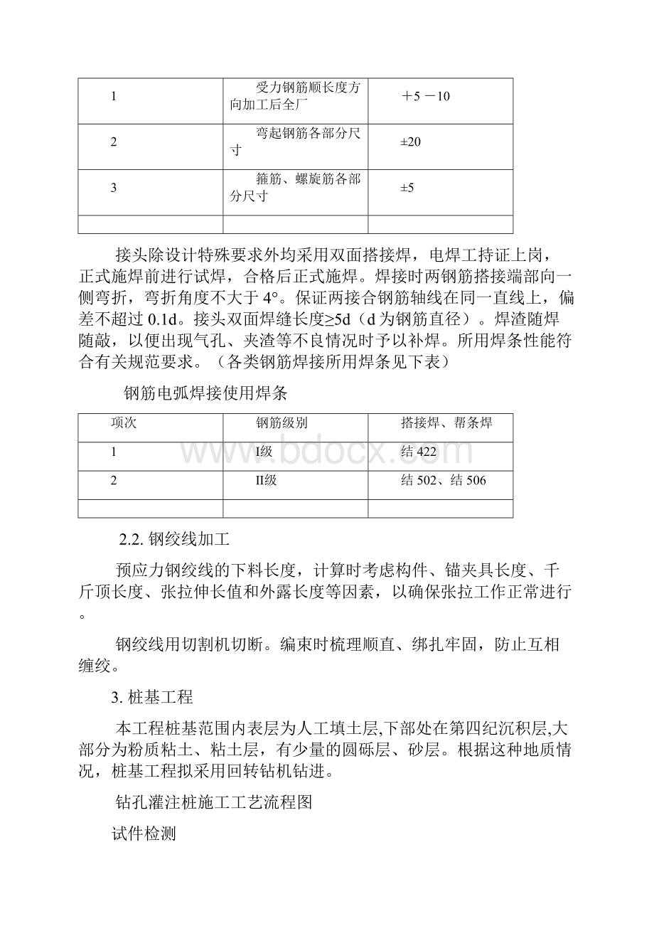 高架桥施工方案.docx_第2页