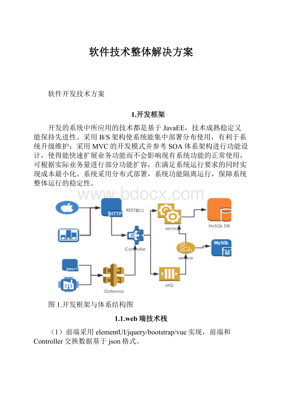 软件技术整体解决方案.docx