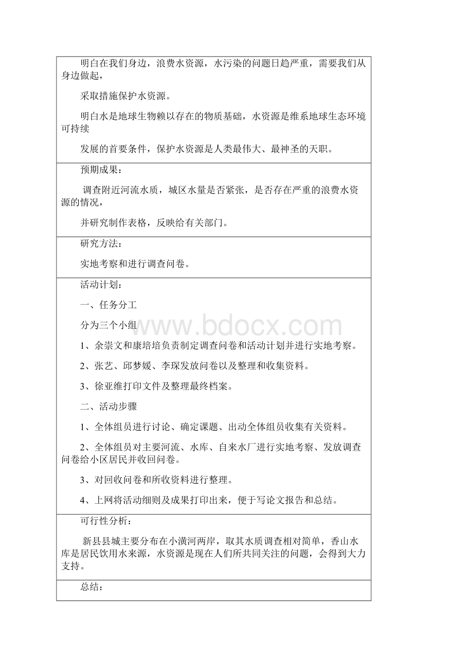 高中研究性学习课题开题报告表.docx_第2页