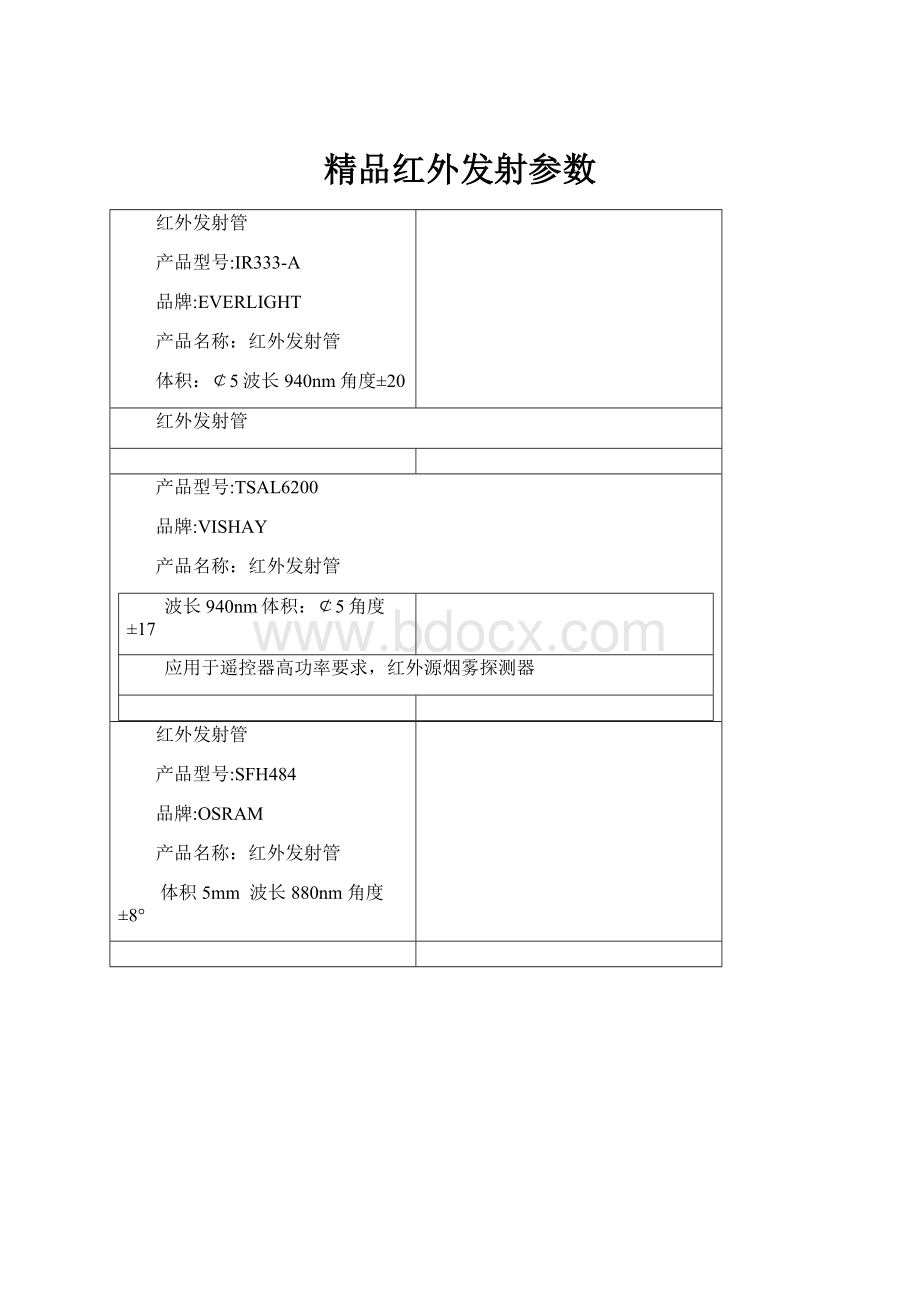 精品红外发射参数.docx_第1页