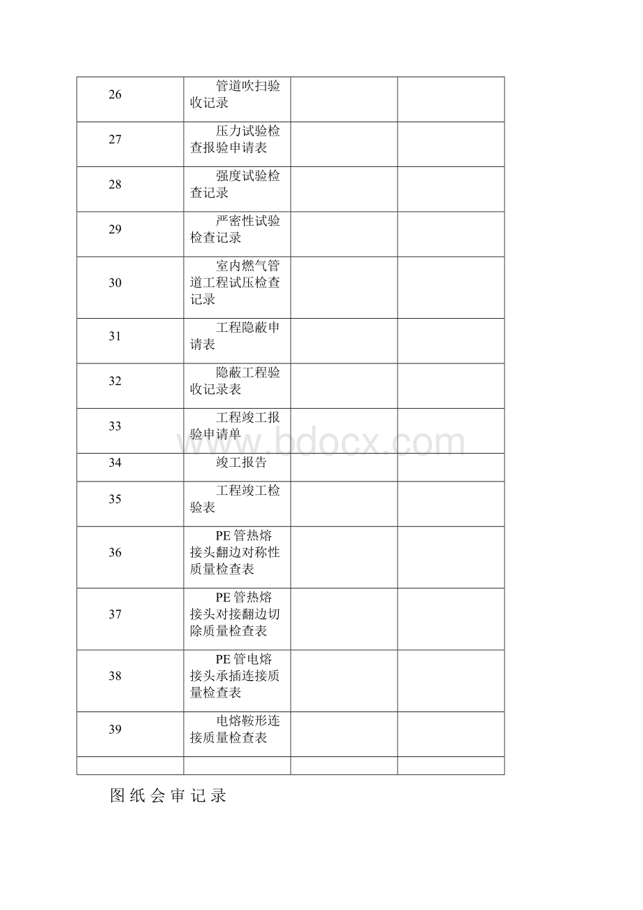 消防工程竣工资料表格范本.docx_第3页