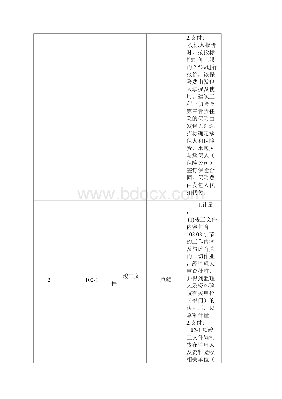 公路工程工程量清单计量支付规则.docx_第2页