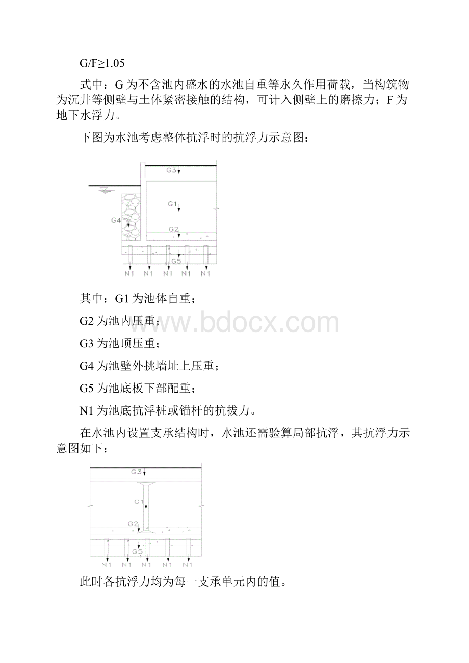 抗拔桩设计.docx_第2页