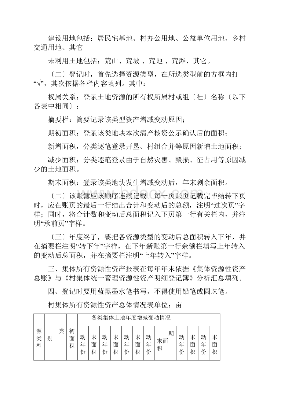 农村集体资源性资产台账.docx_第2页